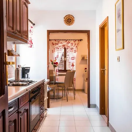 Argemonia Milna (Brac)